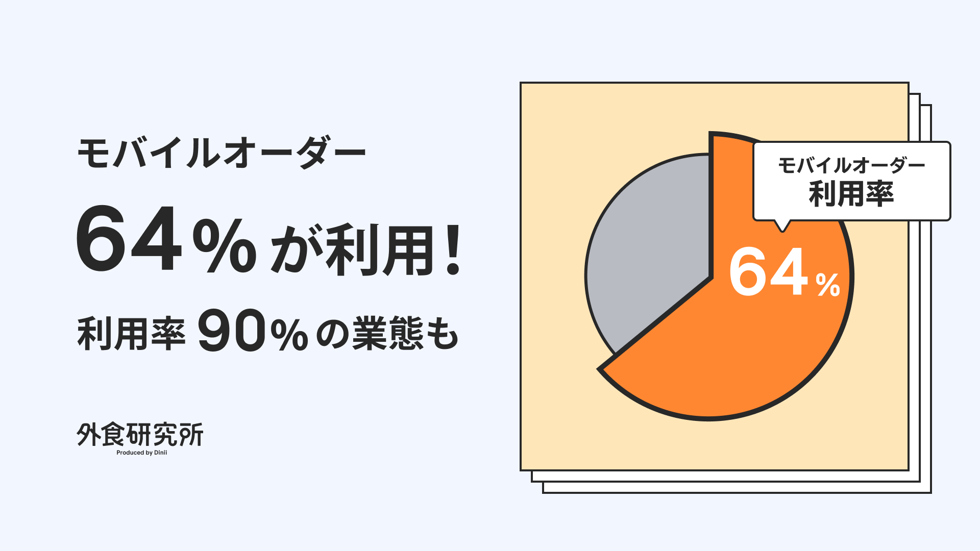 投稿サムネイル
